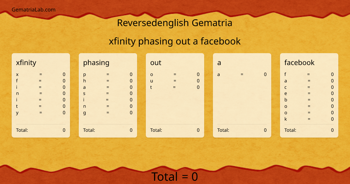 xfinity phasing out a facebook in reversedenglish Gematria